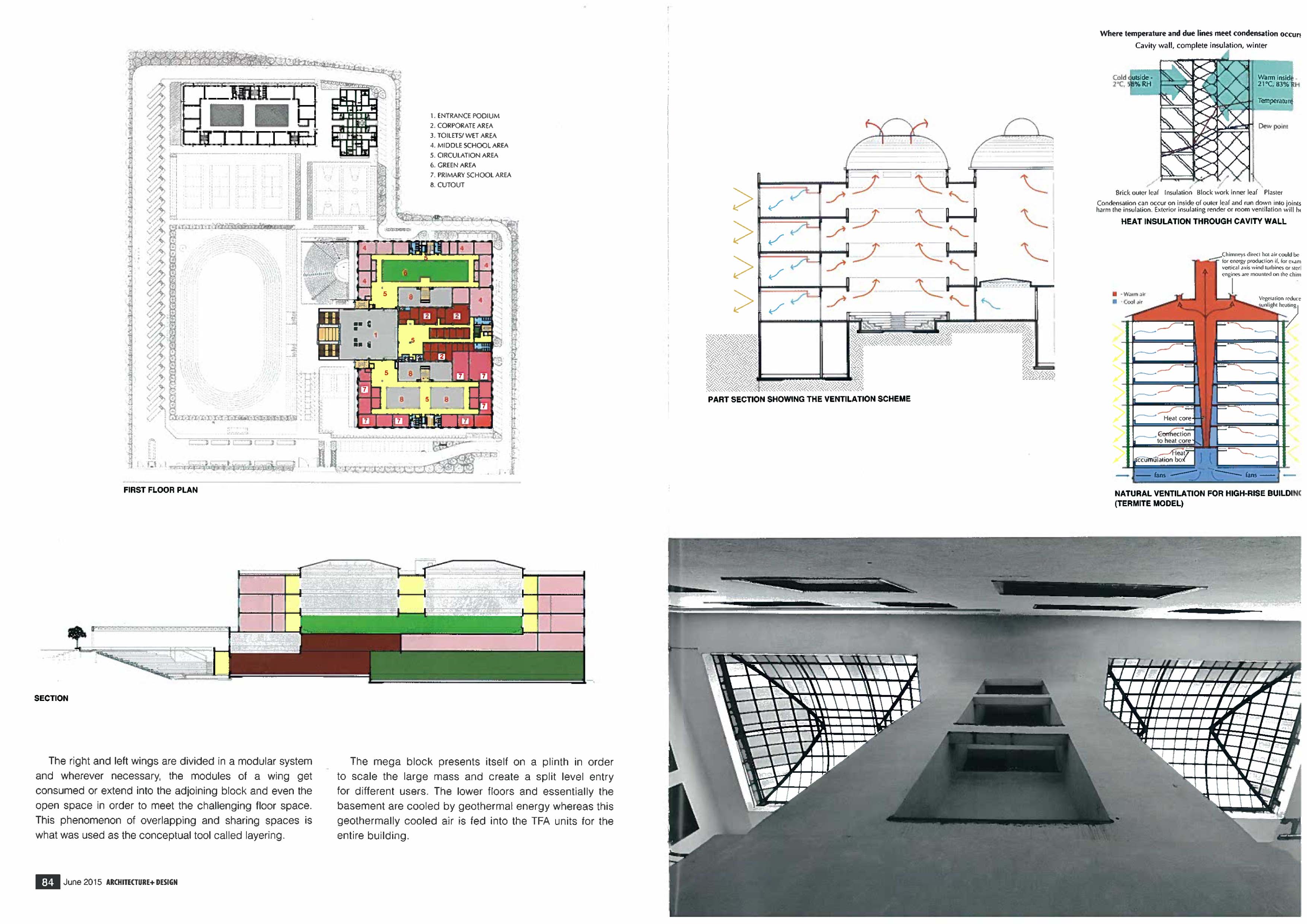 Architecture+Design-3